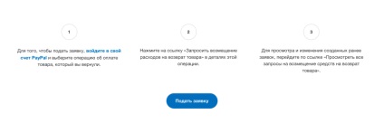 De ce plătiți pentru achizițiile online este mai bine să utilizați paypal