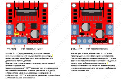 Conectarea driverului de motor l298n la arduino