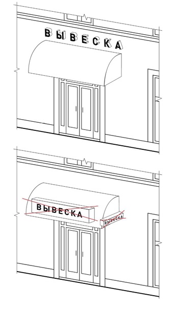 Reguli pentru instalarea și plasarea semnelor