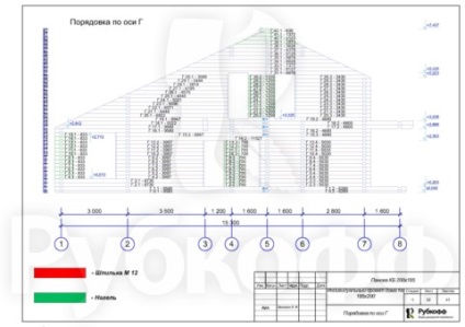 Proiecte de case din lemn stratificat