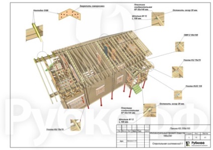 Proiecte de case din lemn stratificat