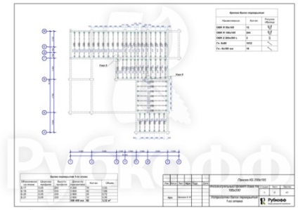 Proiecte de case din lemn stratificat