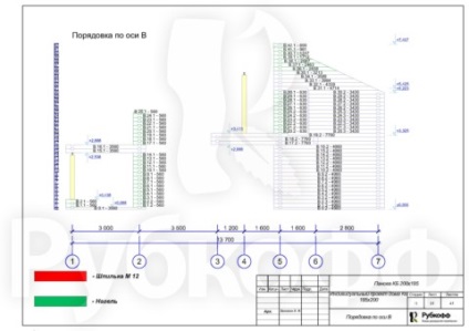 Proiecte de case din lemn stratificat