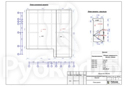 Proiecte de case din lemn stratificat