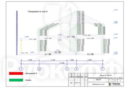 Proiecte de case din lemn stratificat