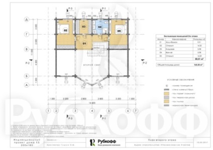 Proiecte de case din lemn stratificat