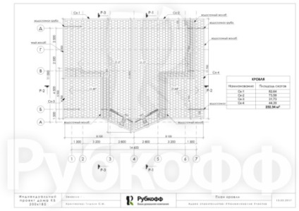 Proiecte de case din lemn stratificat