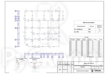 Proiecte de case din lemn stratificat