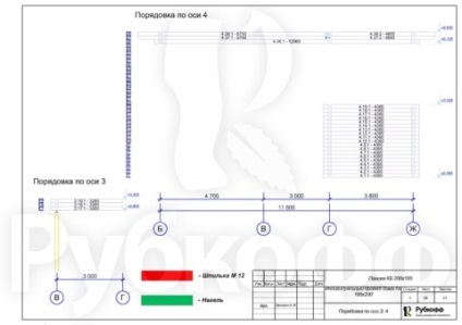 Proiecte de case din lemn stratificat