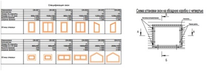 Design - case din lemn stratificat ecaterinburg, case din lemn, case din lemn