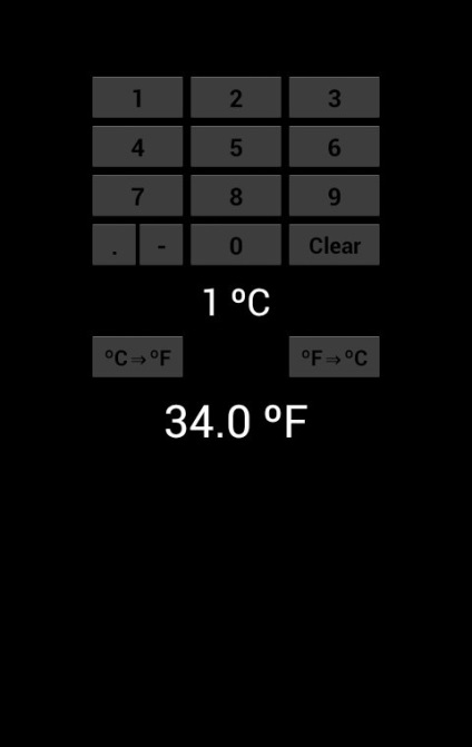 O modalitate simplă de a traduce între grade Celsius și Fahrenheit