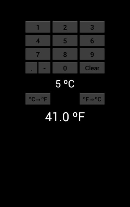 O modalitate simplă de a traduce între grade Celsius și Fahrenheit