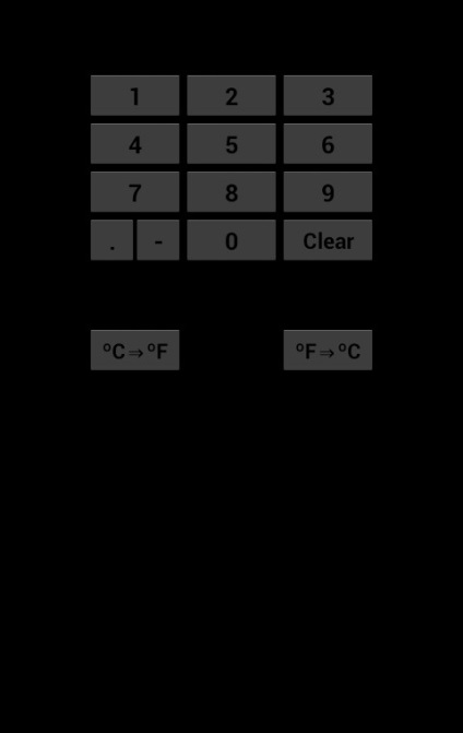 O modalitate simplă de a traduce între grade Celsius și Fahrenheit