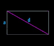 Dreptunghi, calculatoare online, calcule și formule pe