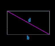 Dreptunghi, calculatoare online, calcule și formule pe