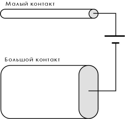 Радіо для всіх