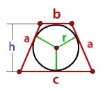 Calcularea razei cercului înscris în trapezoidul online