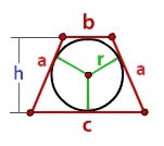 Az ívelt kör sugarának kiszámítása a trapézben online