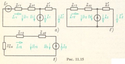 Calcularea unui circuit cu o sarcină asimetrică