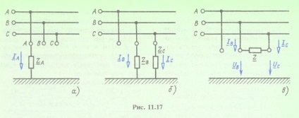 Calcularea unui circuit cu o sarcină asimetrică