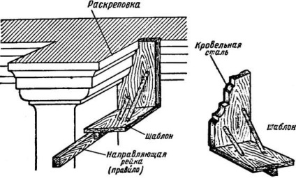 Tăierea excavațiilor