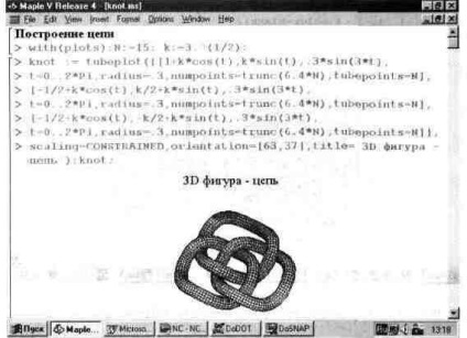 Rezumat al graficului în sistemul maple v - bancă de rezumate, eseuri, rapoarte, lucrări de curs și diplome