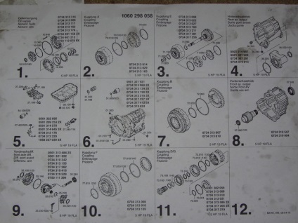 Reparatii akpp zf 5hp19