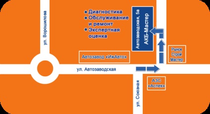 Repararea, diagnosticarea, încărcarea bateriilor - akb-master Izhevsk