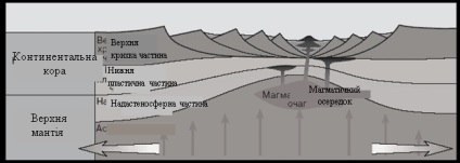 Minereuri din metale neferoase - geologie