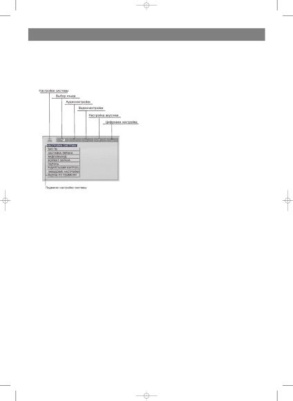 Română, configurarea sistemului, ghidul utilizatorului vitek vt-4055, pagina 29