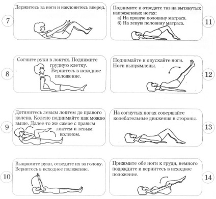 Serghei Bubnovsky ce să faceți în cazul în care durerile genunchiului, instrucțiuni video