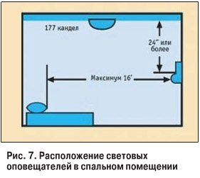 Sisteme de avertizare și de evacuare