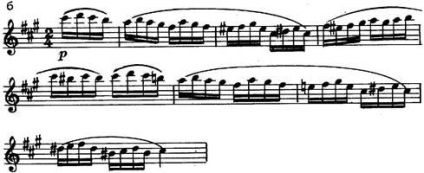 Sonata la A Major pentru Clavier