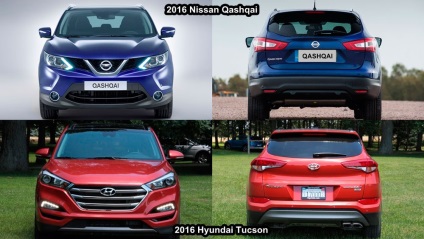 Comparație Hyundai Tussan și Nisan Qashqai