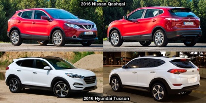 Comparație Hyundai Tussan și Nisan Qashqai