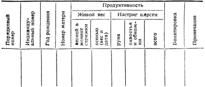 Strângerea oilor 1947 deichman