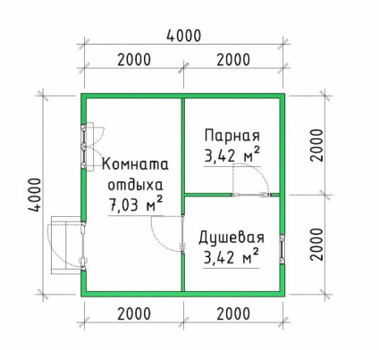 Construcția unei băi din bara profilate de către mâinile proprii