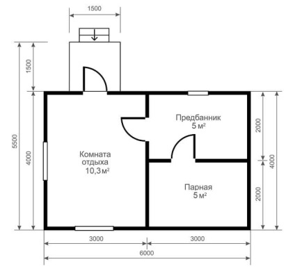 Construcția unei băi din bara profilate de către mâinile proprii