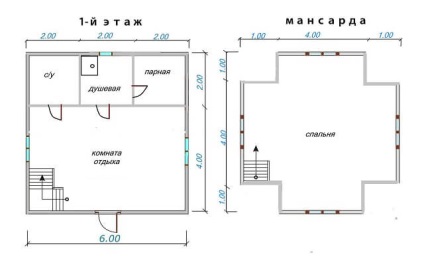 Construcția unei băi din bara profilate de către mâinile proprii