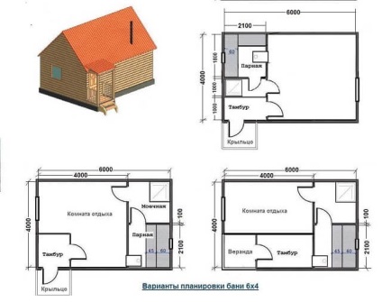 Construcția unei băi din bara profilate de către mâinile proprii