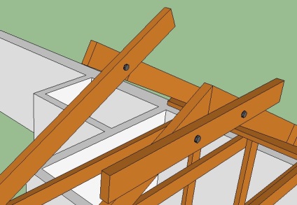 Construcția unui sistem de acoperiș gable (partea 2)