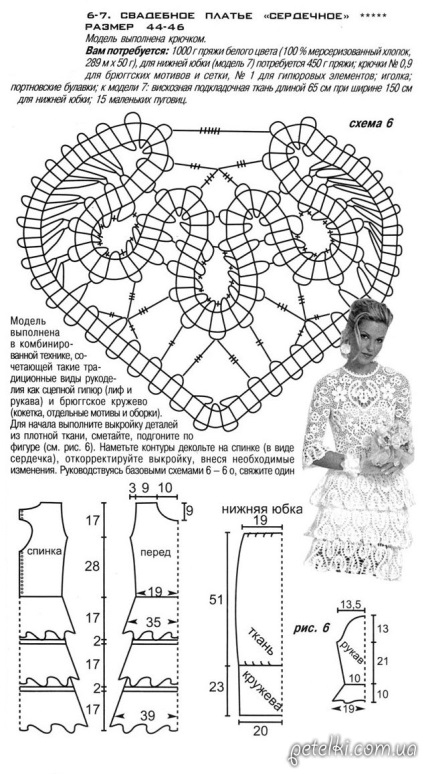 Rochie de mireasă inimă croșetată