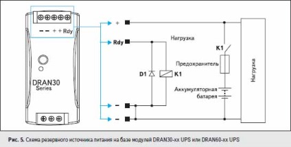 Схеми підключення ибп