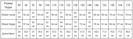 Tabel de dimensiuni de salopete huppa - cum de a alege dimensiunea huppa