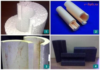Izolație termică pentru caracteristicile materialelor și prețului conductelor