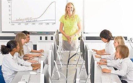 Tehnologii educaționale, aplicarea lor în activitatea profesorului de clasă