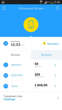 Serviciul meu Kyivstar pentru abonații de rețea Kyivstar, regiunea Volyn, raionul Shatsky, Kyivstar