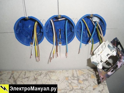 Instalarea prizelor și sfaturi de instalare - manual electrician