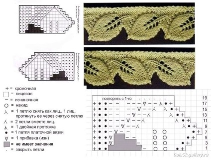Tricot (cârlig) tricotat - plase tricotate, ace de tricotat și croseturi - creativitate manuală - catalog de articole - linii