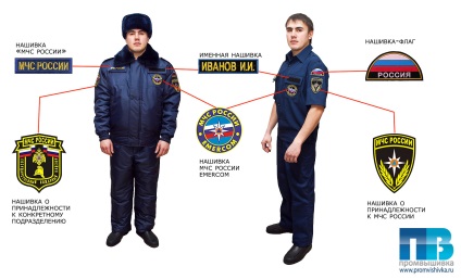 Caracteristicile și amplasarea șuruburilor pe uniforma poliției
